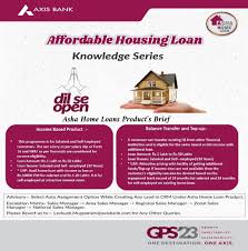 The axis bank offers a wide range of housing loan products with attractive interest rates and flexible services. Facebook