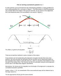 Solved Q1 For A Single Carriageway Road With A 100 Kph De Chegg Com