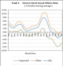Jul 18, 2021 · is it better to abandon baby grand yamaha chs or move : Sunday Isles Honiara Solomon Islands Media News Company Facebook