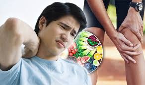 Most cases of chronic pain stem from poor body awareness, posture, and movement. Arthritis Diet Prevent Joint Pain And Inflammation Symptoms With Pumpkin Express Co Uk