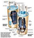 Air Gaps for dishwashers, ROaposs and water softeners