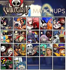 Maybe you would like to learn more about one of these? Sonic Fox Is An Npc In Skullgirls Skullgirls