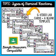 Chemistry types of chemistry physical c related searches for pogil activities for high school. Types Of Chemical Reactions Double Replacement