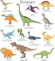 diferentes tipos de dinosaurios con nombres 7141822 Vector en Vecteezy
