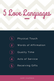 Love Languages For Children Love Languages Love And Logic Language Games For Kids