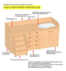 Verkaufe wickelkommode mit integrierter badewanne. Wickelkommode Mit Wanne Wickelkommode Kindergarten Wickelkommode Mit Babywanne Wickelkombinationen Wickeltische Wickel Kommoden