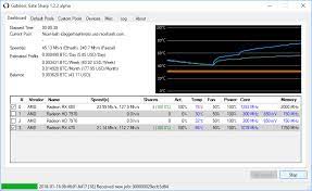 Crypto mining monitor and management software: Sell Bitcoin For Cash Best Nvidia Ethereum Mining Software