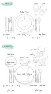 Maybe you would like to learn more about one of these? Every Man Should Know How To Set The Perfect Table Here 39 S How Airows Table Manners Holiday Table Settings Dining Etiquette