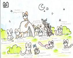 This tutorial shows the sketching and drawing steps from start to finish. Cats From Warriors Finished By Step Kitten On Deviantart