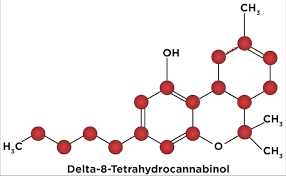 Delta 8 to quit weed reddit. Delta 8 Thc The Next Big Thing Or A Dead End For The Hemp Industry Hemp Benchmarks