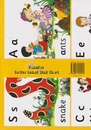 Start studying jolly phonics reading. Jolly Phonics Letter Sound Wall Chart Jl190 Text Book Centre