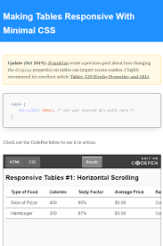 Making Tables Responsive With Minimal Css Css Impact Screen Display Property