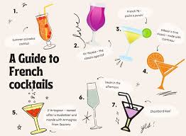 What is a 7 and 7 drink made of. 7 Classic French Cocktail Recipes The Good Life France