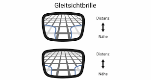 Wann ist eine gleitsichtbrille sinnvoll? Die Gleitsichtbrille Was Sie Wissen Sollten Aumedo