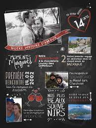 Offrez Vous L Une De Nos Affiches Personnalisees Pour Figer Dans Le Temps Quelque Idee Anniversaire De Mariage Anniversaire De Mariage 10 Ans 30 Ans De Mariage