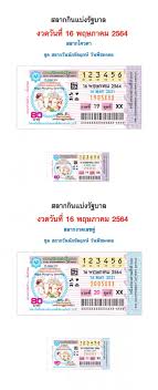 สังคมชาวพันทิป amarin tv hd นก นกแก้ว (parrot) tiktok ใครสอนน้องให้พูดแบบนี้เนี่ยยย!!! à¸ªà¸¥à¸²à¸à¸ à¸™à¹à¸š à¸‡à¸£ à¸à¸šà¸²à¸¥ Pantip