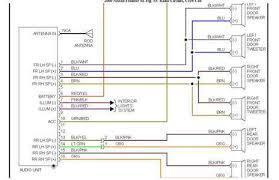 You may find documents other than just manuals as we also make available many user guides, specifications documents, promotional details, setup documents and more. 2009 Nissan Versa Radio Wiring Dear Glowed Wiring Diagram Line Dear Glowed Renderreal It