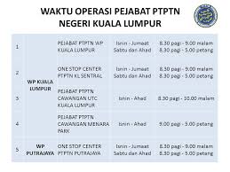 Makluman ⚠️ pejabat cawangan ptptn seluruh negeri beroperasi seperti biasa sepanjang bulan ramadhan kecuali perubahan waktu di beberapa pejabat cawangan sahaja. Ptptn On Twitter Perlanjutan Waktu Operasi Pejabat Ptptn Seluruh Negara Http T Co 9kzdsty4av