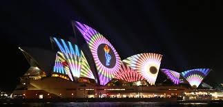 Projection Mapping Examples and Use Cases Across Industries