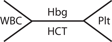 Diagram For Cbc List Of Wiring Diagrams