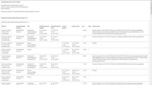 15 arbeitsnachweis muster rapportzettel vorlage handwerk , bron rapportzettel kostenlos kostenloses beispielbeispiel formatvorlagen laden sie word excel pdf herunter neu rapportzettel. Gartenbau Stundenzettel Papierlos Mobile Zeiterfassung App Cloud App S