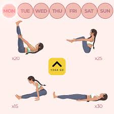 Pin On Yoga Go Weight Loss Workouts