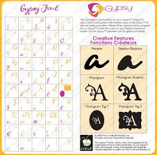 I was so mad when i discovered last month that cricut craftroom (and i think design space?) has been discontinued and now my only option is to once again use my cartridges manually!!! Gypsy Font Digital