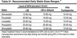 Nkf Kdoqi Guidelines