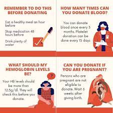 Maybe you would like to learn more about one of these? Chennai 20 Year Old Uses Tinder Instagram To Start A Blood Donation Drive The News Minute