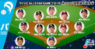 1 day ago · 今日はフレッシュオールスター2021〜松山！ 2年前のフレッシュオールスタ2019〜宮城では 輝星やジェームス！ 更には高校big4も集まり 輝星の投球姿を初めて生観戦出来た思い出の一日でした😊 仙台でやらなければ、恐らく観には… フレッシュオールスター2021に æ—¥ç¨‹ ãƒ—ãƒ­é‡Žçƒã‚ªãƒ¼ãƒ«ã‚¹ã‚¿ãƒ¼2021å¹´ãƒ¡ãƒ³ãƒãƒ¼ é«˜æ ¡é‡Žçƒãƒ‹ãƒ¥ãƒ¼ã‚¹