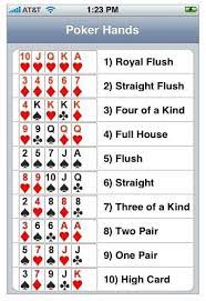 Pin By Crystal Downing On Good To Know Family Card Games Fun Card Games Card Games