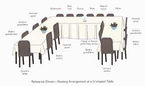 Rehearsal Dinner Seating Arrangement At A U Shaped Table Bride S Grandmothe Rehearsal Dinner Centerpieces Wedding Reception Seating Wedding Backyard Reception