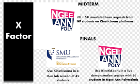 We have 44 free ngee ann polytechnic vector logos, logo templates and icons. Ngee Ann Polytechnic Png Images Pngwing