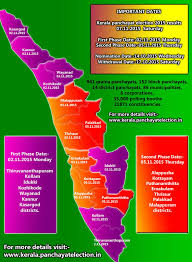 File Kerala Panchayat Election 2015 Date Details Jpg Wikimedia Commons