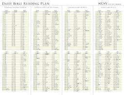 Daily Bible Reading Plans Read Bible Daily Bible Reading Plan Bible Reading Plan