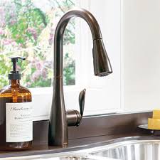 how to choose your kitchen sink faucet