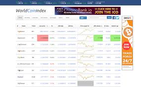 cryptocurrency exchange charts ico crypto compare dexdigital