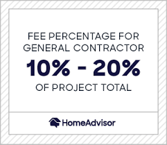 If you have requested a cost breakdown from your contractor you will likely see a percentage for their markup or profit. 2021 General Contractor Rates Per Hour Average Contractor Fees Homeadvisor