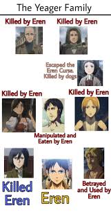 Then, tragedy strikes again for the yeager family. The Yeager Families Interactions With Eren Attack On Titan Manga Spoiler 9gag