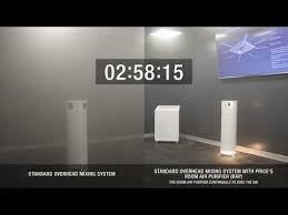 Those for general living spaces such. Terminals Room Air Purifier Smoke Test Youtube