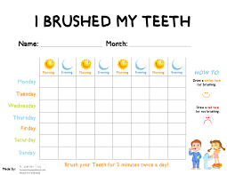 Eight Tricks To Get Your Kids To Brush Their Teeth Fort