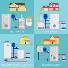 Refrigeration / air conditioning systems layout refrigeration piping diagram: Diagram Diagram Of Hvac System Full Version Hd Quality Hvac System Outletdiagram Visualpubblicita It