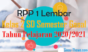 Administrasi pembelajaran kelas 2 kurikulum 2013 lengkap ini sudah. Silabus Kelas 7 Smp Mts Tahun 2021 2022 Sinau Thewe Com