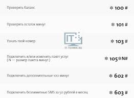 Jota Kak Uznat Svoj Nomer Sim Licevoj Schet Dlya Oplaty