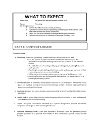 Take action now for maximum saving as these discount codes will not valid forever. Tle Plumbing Plumbing Pipe Fluid Conveyance