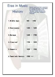 Music Eras Of Western Music Music Teaching Resources Music Education Piano Music Lessons