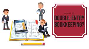 Effect of double entry on asset, liability, income equity and expense of an entity. What Is Double Entry Bookkeeping Workful