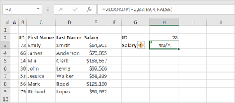 This excel tutorial explains how to use the excel vlookup function with syntax and examples. How To Use The Vlookup Function Easy Excel Formulas
