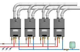 It comes with the complete horizontal stainless steel venting kit. Tankless Water Heater Venting A Complete How To Guide With Tips Updated August 2021
