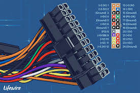 24 pin motherboard power connector pinout